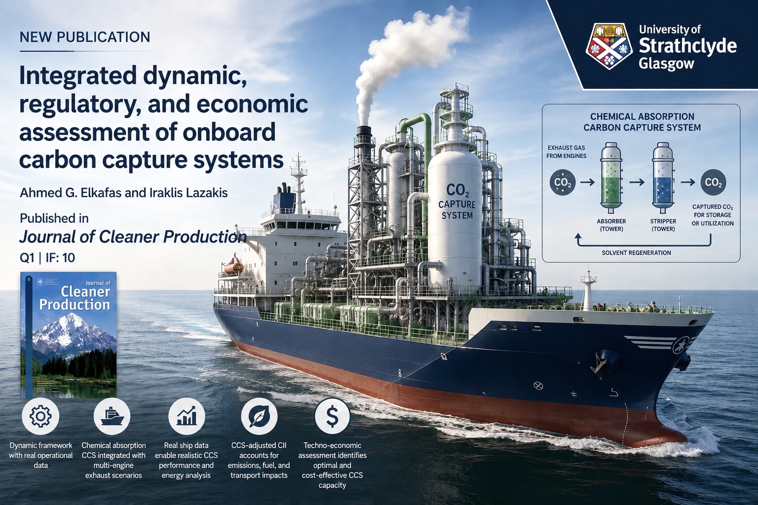 Paper publication in the Journal of Cleaner Production